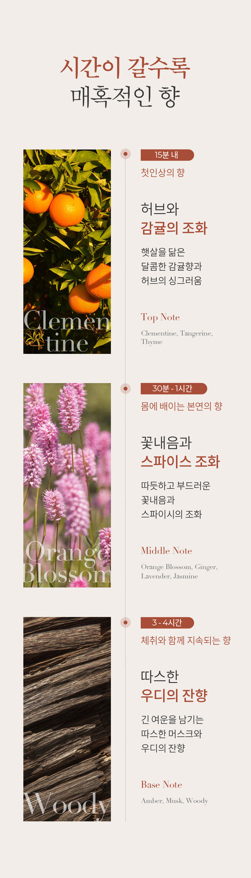 향